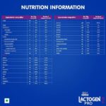 Lactogen No2 (6-12 month) 400g - Image 3