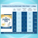 NAN PRO 1 (0-12 month) 400g - Image 6