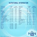 NAN PRO 3 (12-18 month) 400g - Image 5