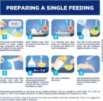 Similac Stage 3 (12-18 month) 400g - Image 2