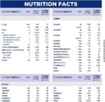 Similac Stage 3 (12-18 month) 400g - Image 4