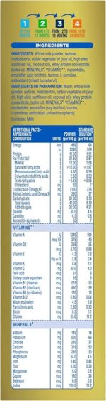 Similac Advance Stage 1 (0-6 month) 400g - Image 2