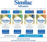 Similac Advance Stage 3 (12-24 month) 400g - Image 6