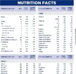 Similac Advance Stage 2 (6-12 month) 400g - Image 2