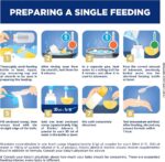 Similac Advance Stage 2 (6-12 month) 400g - Image 5