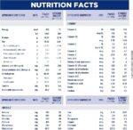 Similac Advance Stage 3 (12-24 month) 400g - Image 4
