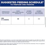 Similac Advance Stage 4 (12-24 month) 400g - Image 3