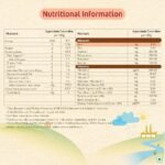Nestle Cerelac Wheat Rice mixed fruit (10-24 month) 300g - Image 4