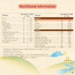 Nestle Cerelac Multigrain fruits (12-24 month) 300g - Image 5