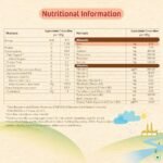 Nestle Cerelac 5 grain fruit (18-24 month) - Image 4