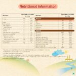 Nestle Cerelac Wheat apple (6-24 month) - Image 5