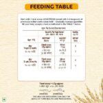 Nestle Nestum Rice fruits (10-24 month) - Image 5
