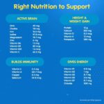 Junior Horlicks Vanilla Flavour Jar 500g - Image 4