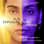 Lakme Sun Expert SPF 50 Sun Screen Lotion 50ml - Image 7