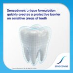 Sensodyne Rapid Relief Toothpaste 80g - Image 4