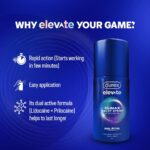 Durex Elevate Climax Delay Spray For Men - Image 4
