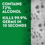 Dettol Hand Sanitizer Orginal 200ml - Image 5