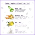 Himalaya Extra Moisturizing Baby Bathing Soap 125g - Image 5