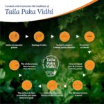 Parachute Ayurvedic Hair Oil 200ml - Image 3