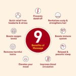 Navratna Ayurvedic Cool Oil 500ml - Image 3