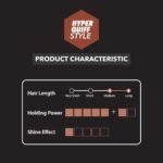 Gatsby Edge Volume Hyper Quiff Extreme Uplift Hair Wax 25g - Image 3