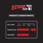 Gatsby Water Gloss Hyper Solid Hair Gel Strong Hold 7 30g - Image 4