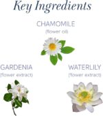 Yardley London Iris Violet Clear Gel Bar Pack Of 3 125g - Image 2