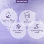 Yardley London Floral Essence Gardenia Water Lily Showergel 250ml - Image 3