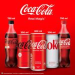 Coca Cola Soft Drink 250ml - Image 7