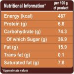 Sunfeast Bounce Chocolate Cream Biscuits - Image 2