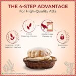 Aashirvaad Wheat Atta Flour 500g - Image 7