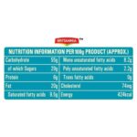 Britannia Gobbles Milky Masti Cake - Image 2