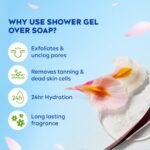 Nivea Body Wash Waterlily & Oil Shower Gel 125ml - Image 5