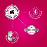 Skore Strawberry Pack Of 3 Condom - Image 4