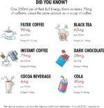 Red Bull Energy Drink 250ml - Image 4