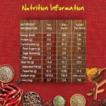 Maggi Special Masala Spicy Yummy Noodles - Image 3