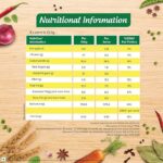 Maggi Masala Veg Atta Noodles 290g - Image 4