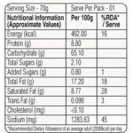 Cup Noodles Italiano Italian Delight 70g - Image 4