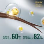 Streax Anti Split Bio Elixir Hair Serum - Image 3
