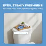 Godrej Aer Power Packet Sea Breez Air Freshener - Image 6