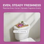 Godrej Aer Power Packet Burry Rush Air Freshener - Image 5
