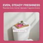 Godrej Aer Power Packet Rose Fresh Blossom Air Freshener - Image 6