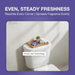 Godrej Aer Power Packet Lavender Bloom Air Freshener - Image 6