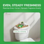 Godrej Aer Power Packet Jasmine Floral Deligh Air Freshener - Image 6