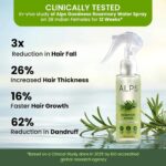 Alps Goodness Rosemary Water For Thick Hair 200ml - Image 2