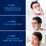Gillette Menthol Pre Shaving Foam 196g - Image 2