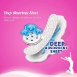 Sofy Bodyfit Pro Long Lasting On Heavy Days Sanitary Pads XL 18 Pads - Image 2