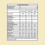 Naga Gram Flour 500g - Image 4
